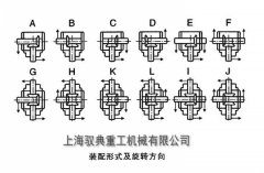 HD系列轉(zhuǎn)向箱裝配方向有幾種？_優(yōu)質(zhì)轉(zhuǎn)向箱生產(chǎn)商（馭典重工）