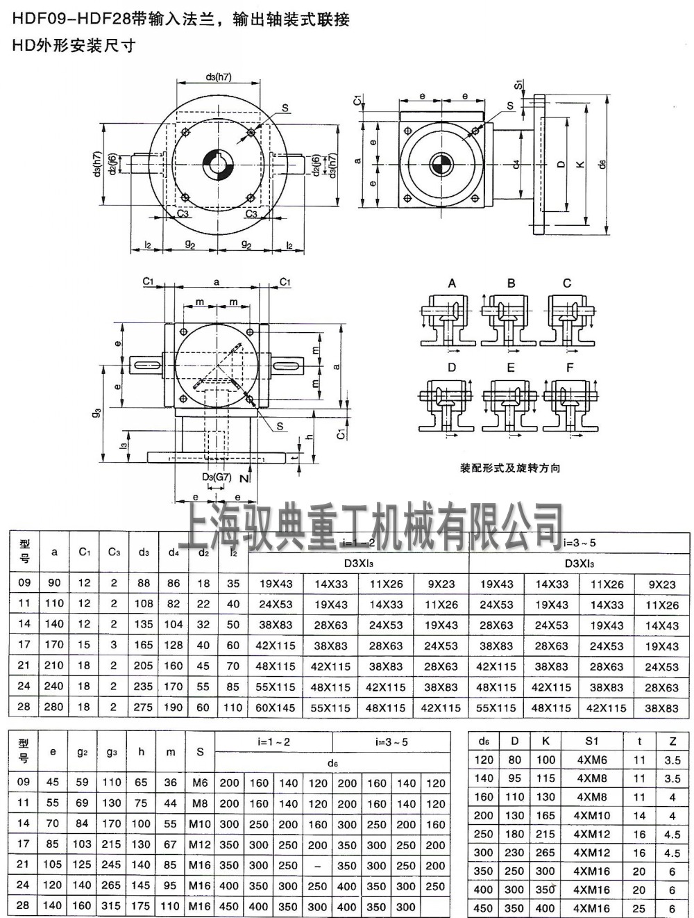 HDF09/11/14/17/21/24/28換向器外形尺寸