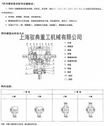 t型轉(zhuǎn)向箱怎么選型_優(yōu)質(zhì)轉(zhuǎn)向箱生產(chǎn)廠家（馭典重工）