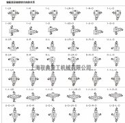 T系列轉(zhuǎn)向箱軸配置形式大全_優(yōu)質(zhì)轉(zhuǎn)向箱生產(chǎn)廠家（馭典重工）