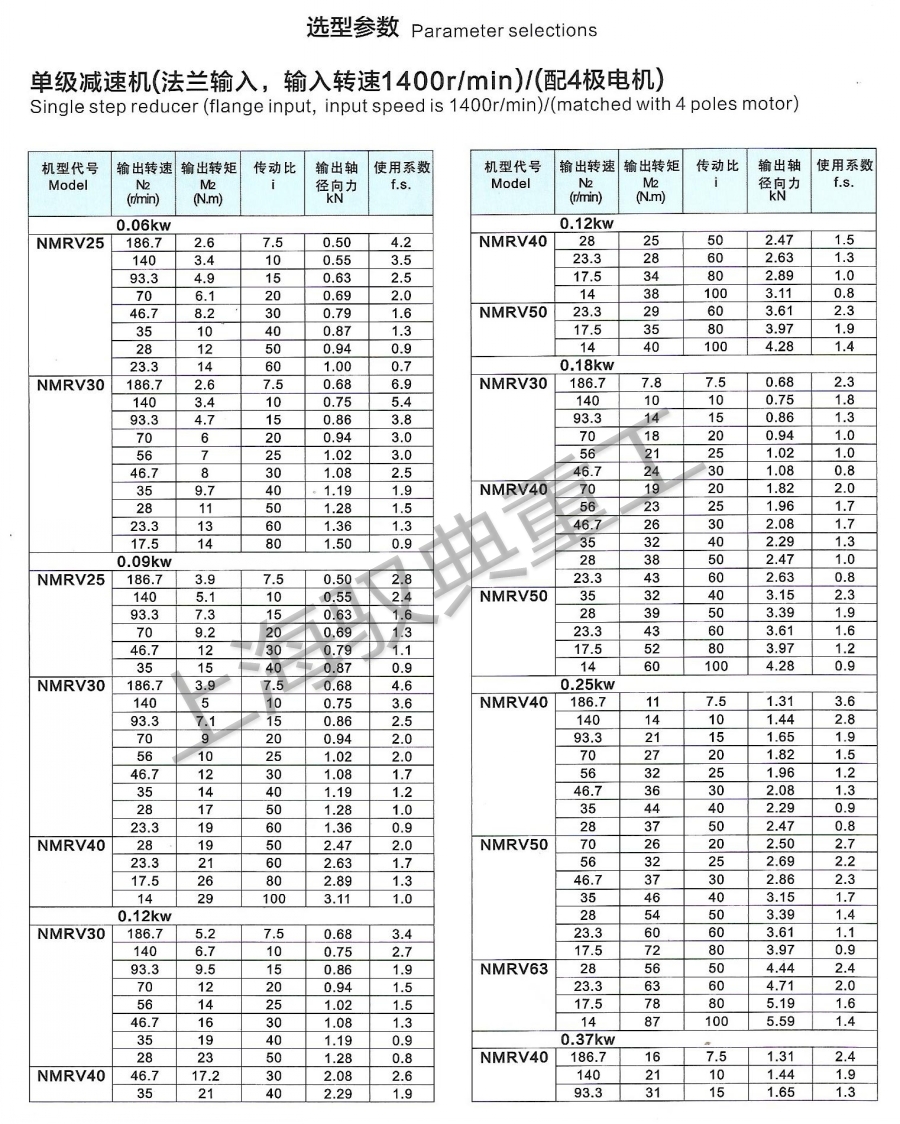 NMRV減速機參數(shù)