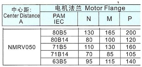 nmrv050蝸輪蝸桿減速機配什么電機