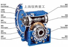 蝸輪蝸桿減速機結(jié)構(gòu)圖_上海減速機廠家（馭典重工）