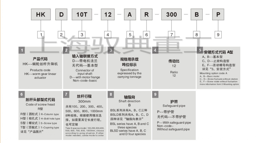 HK（JRSS）絲桿升降機型號含義