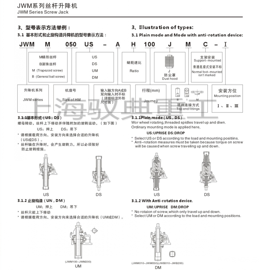 JWM絲桿升降機型號含義