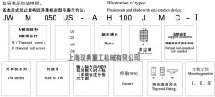 jwm蝸輪絲桿升降機型號大全_實力生產廠家（馭典重工）