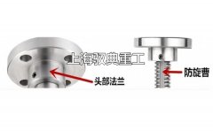 SWL蝸輪絲桿升降機(jī),防旋轉(zhuǎn)槽的作用與圖片（上海馭典重工）